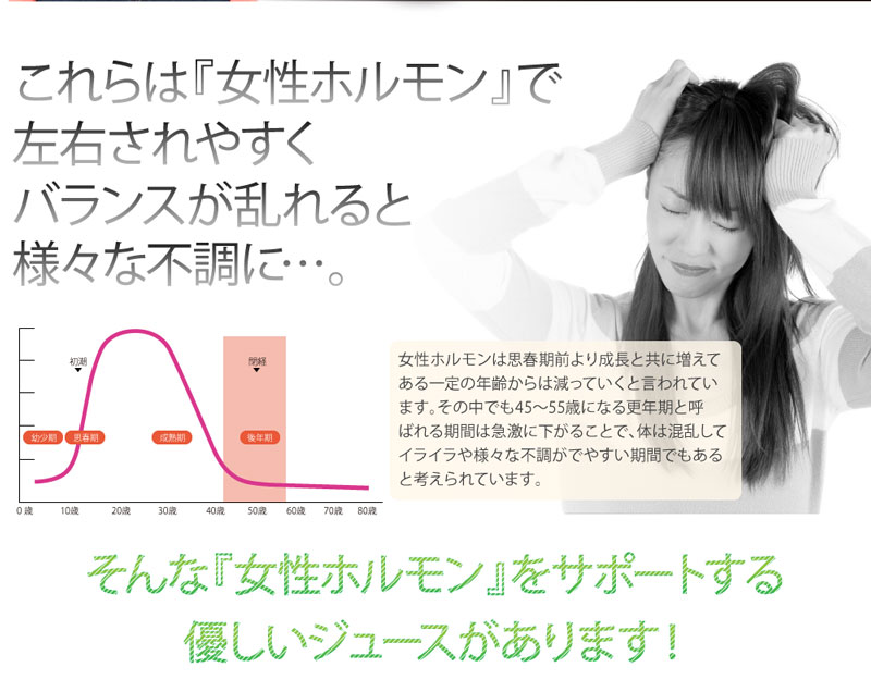 女性の悩みは、女性ホルモンで左右されやすく、バランスが乱れると様々な不調に…